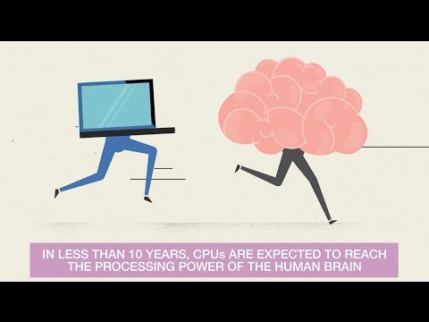 What are AI and big data?